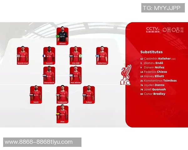 哈兰德英超征战23场攻破22球场仅剩安菲尔德未破门 哈兰德英超征战23场攻破22球场仅剩安菲尔德未破门