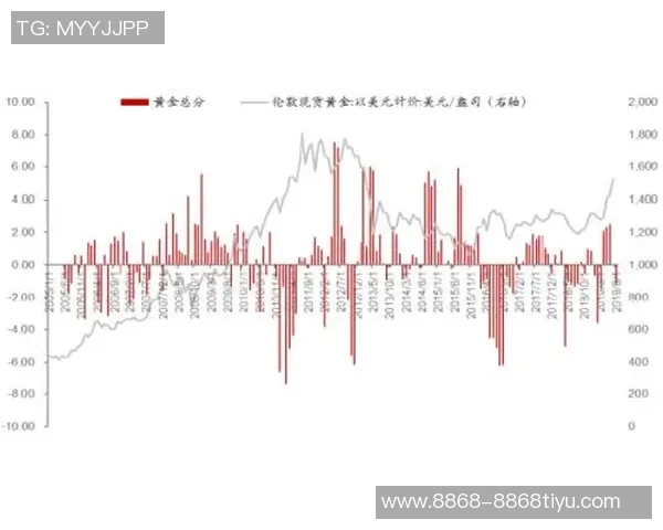 斯普利特的战术理念:快速决策与频繁移动成就独特风格 斯普利特的战术理念:快速决策与频繁移动成就独特风格