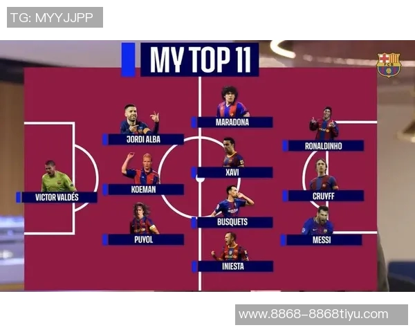 哈维盛赞阿尔巴称其为巴萨与西班牙队历史最佳左后卫 哈维盛赞阿尔巴称其为巴萨与西班牙队历史最佳左后卫